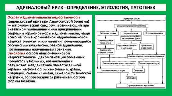 Вегетативные и другие виды сосудистых кризов: возникновение, симптомы, лечение