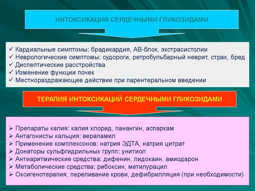 Химический антагонист при отравлении сердечными гликозидами. антидотом при передозировке сердечных гликозидов является. основные причины передозировки препаратами
