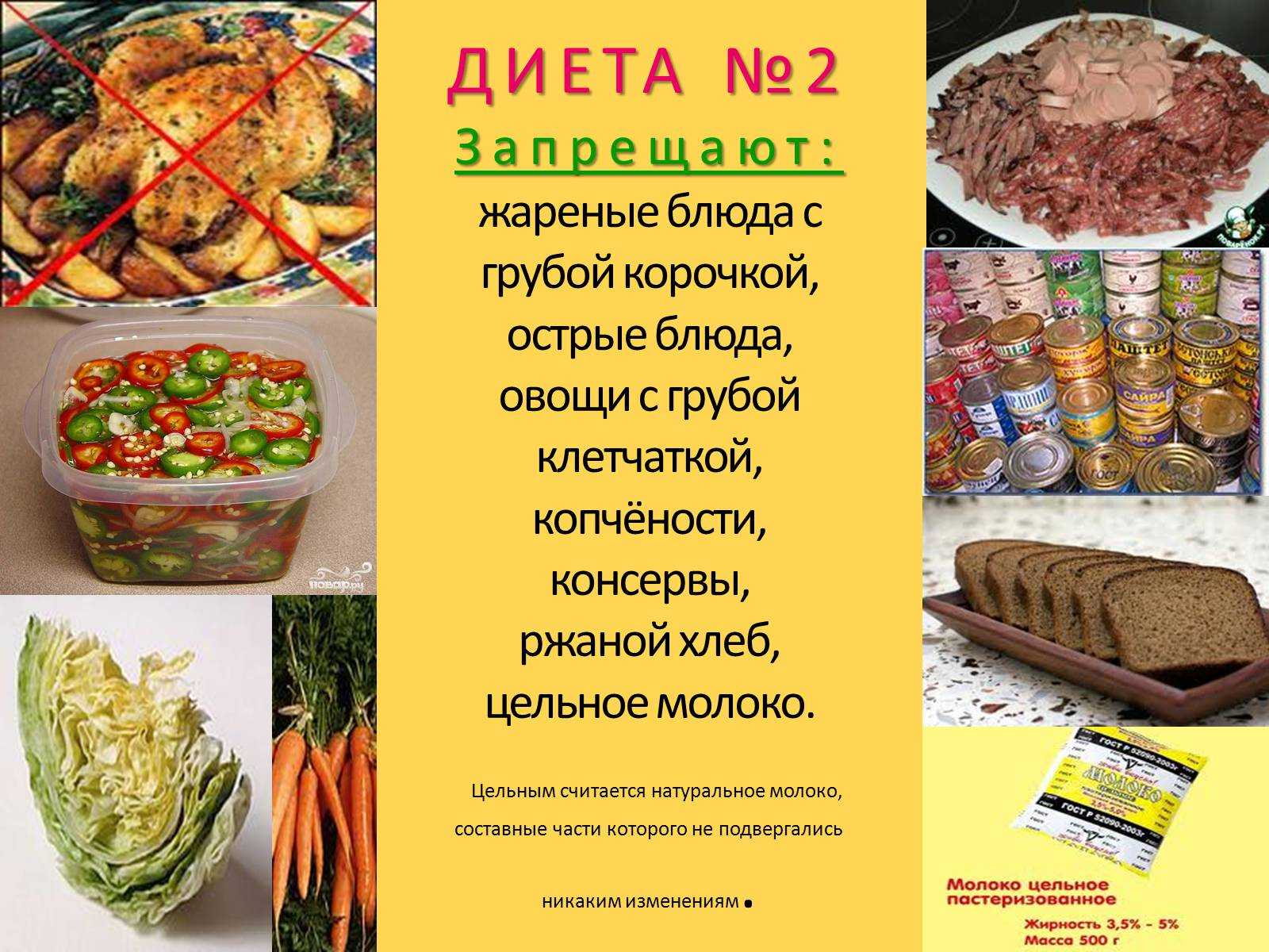 Как похудеть за два дня: 11 шагов (с иллюстрациями)