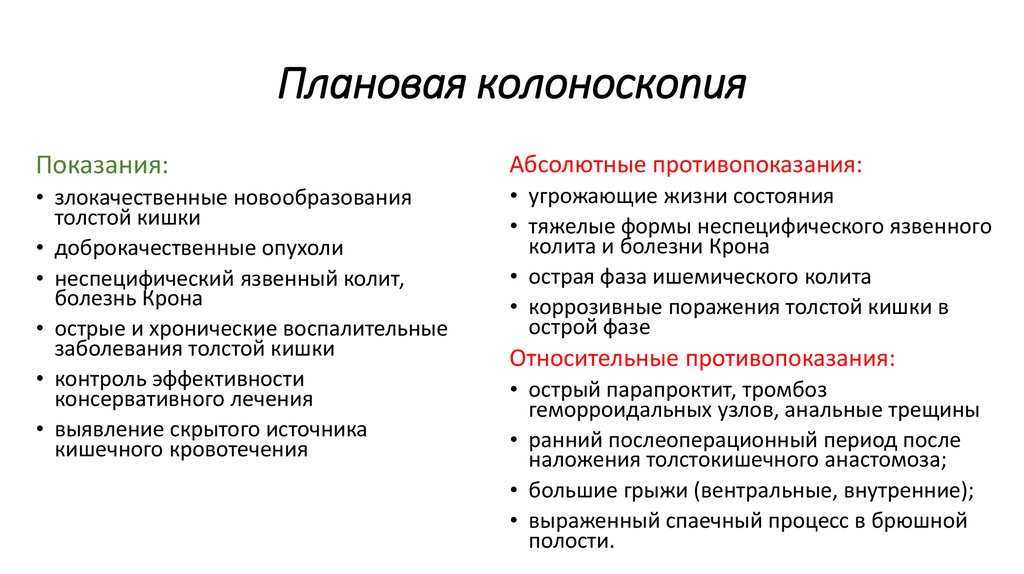 Отзывы женщин об информативности узи маточных труб на проходимость