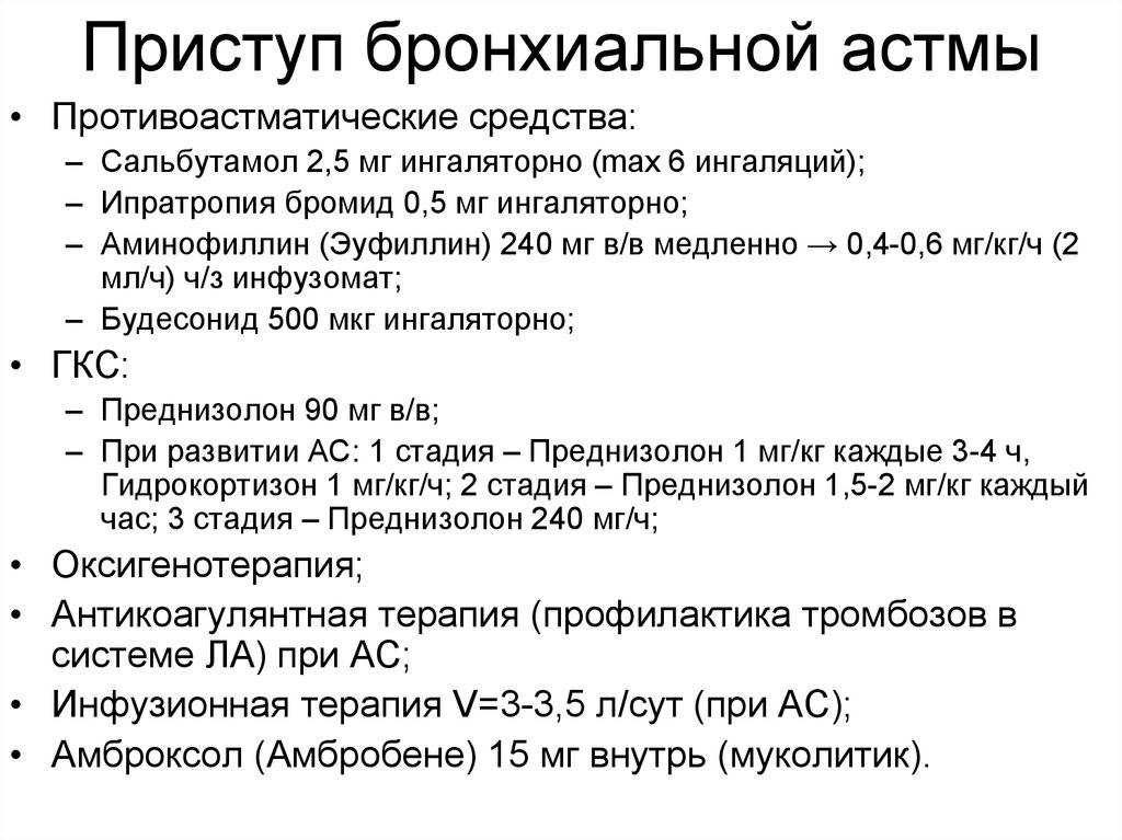 Изопреналин: инструкция по применению