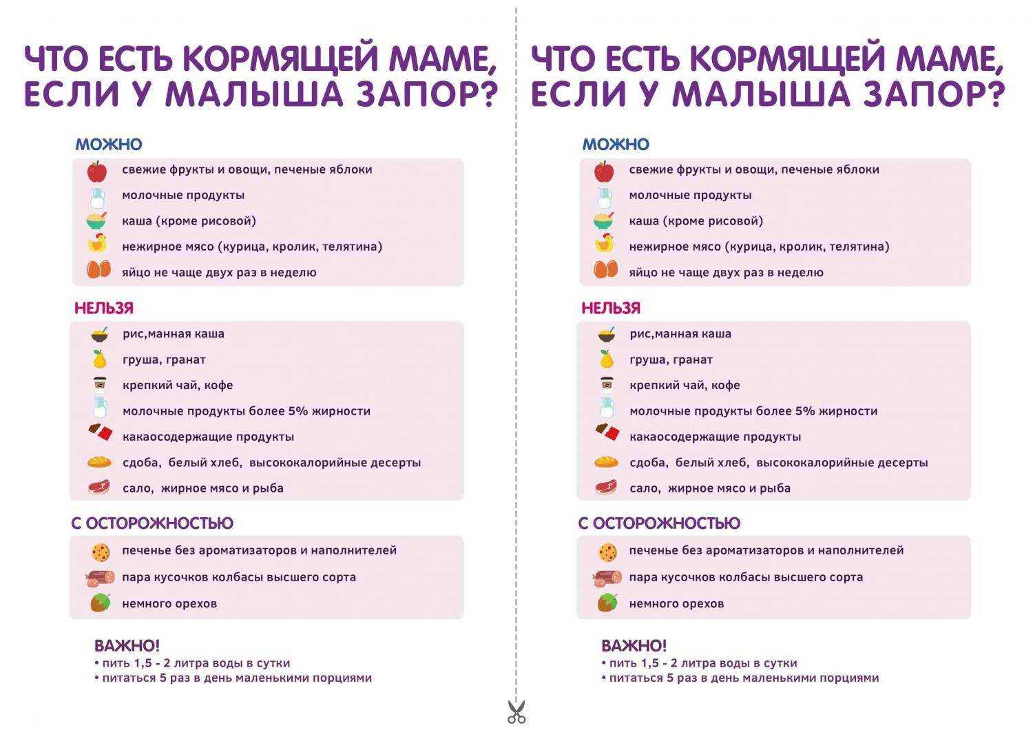 Красная рыба при грудном вскармливании: можно ли кормящей маме