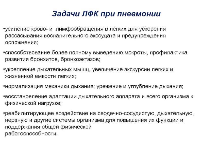 Медикаментозное лечение воспаления легких у детей по официальным рекомендациям и стандартам