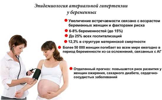 Низкое артериальное давление при беременности - что нужно знать